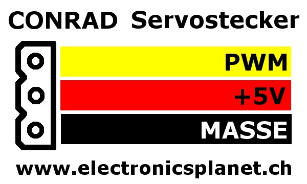 Conrad Servostecker Belegung