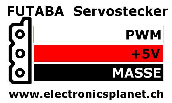 Futaba Servostecker Belegung