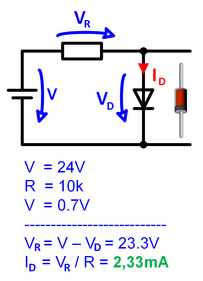 Schematic and calculation of the diode in forward bias