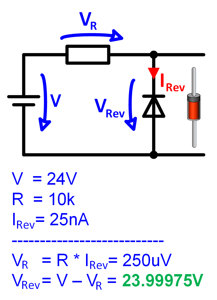 Schematic and calculation of the diode in reverse bias