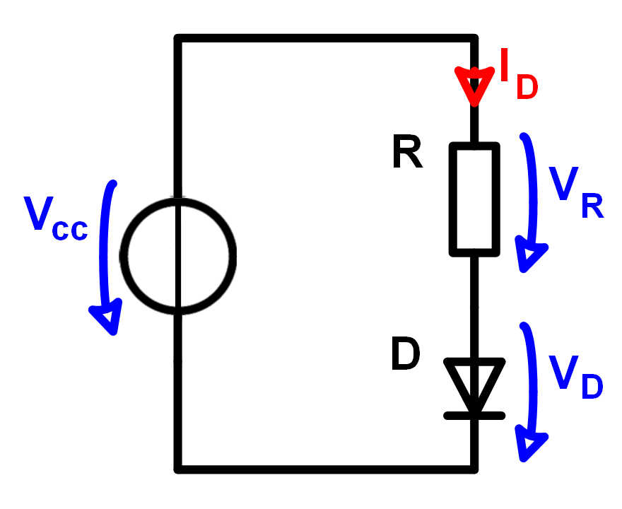 Circuit of a diode with resistor and voltage source