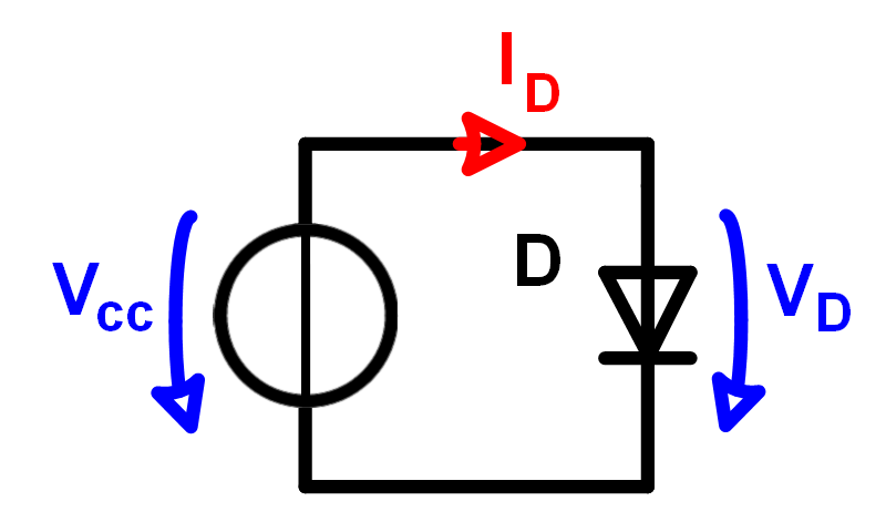 Circuit picture of a diode with missing resistor