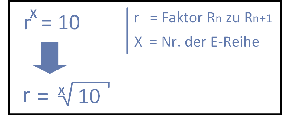 Formel für r einer E-Reihe