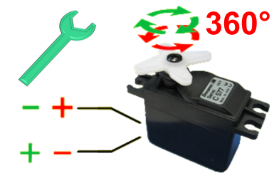 Servo Hacking Tutorial DC Variante