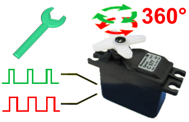 Servohacking Tutorial PWM Variante